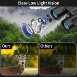 Phonery NovaSight ® Night Vision Binoculars