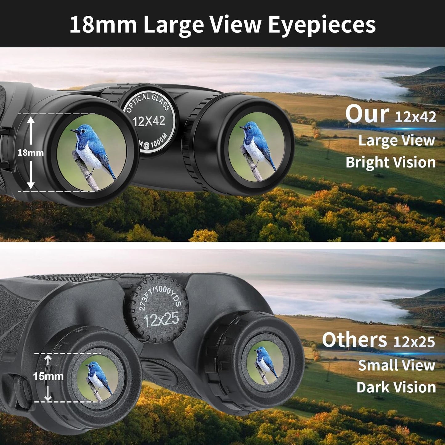 Phonery NovaSight ® Night Vision Binocular
