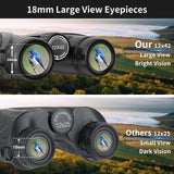Phonery NovaSight ® Night Vision Binoculars