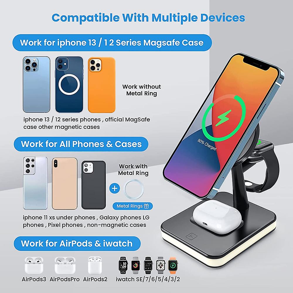 Phonery Station ® Wireless Apple Charger-Getphonery