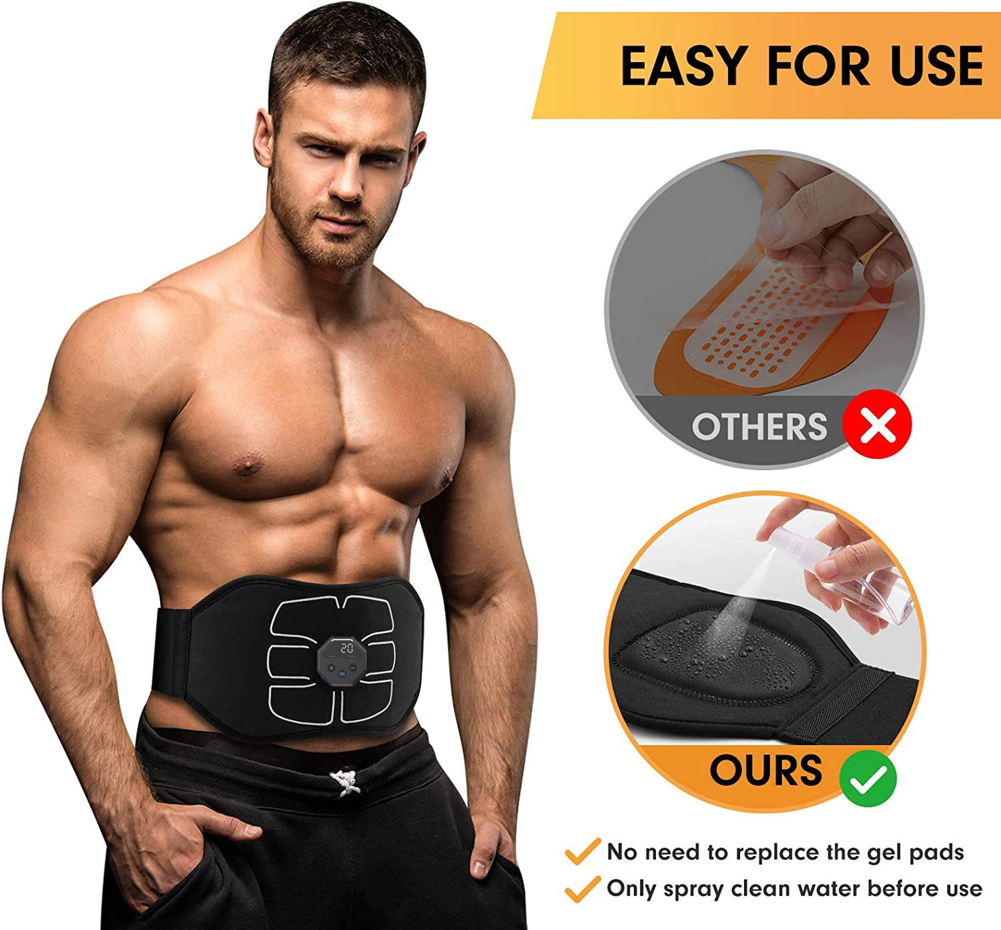 Phonery SculptCore ® Abs Belt-Getphonery