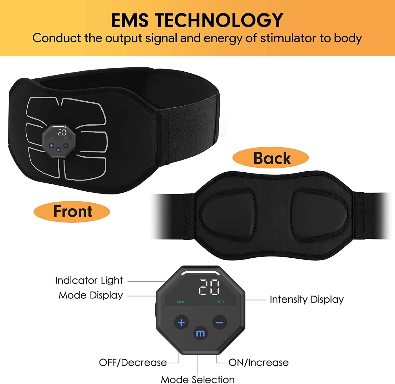 Phonery SculptCore ® Abs Belt-Getphonery