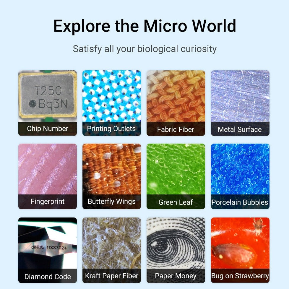 Phonery Zoom ® 200x Phone Microscope-Getphonery