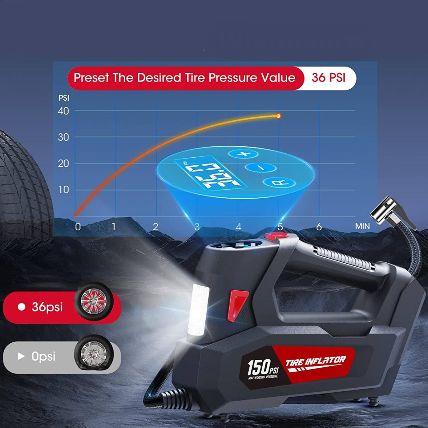Portable Tire Air Pump with LED Light-Getphonery