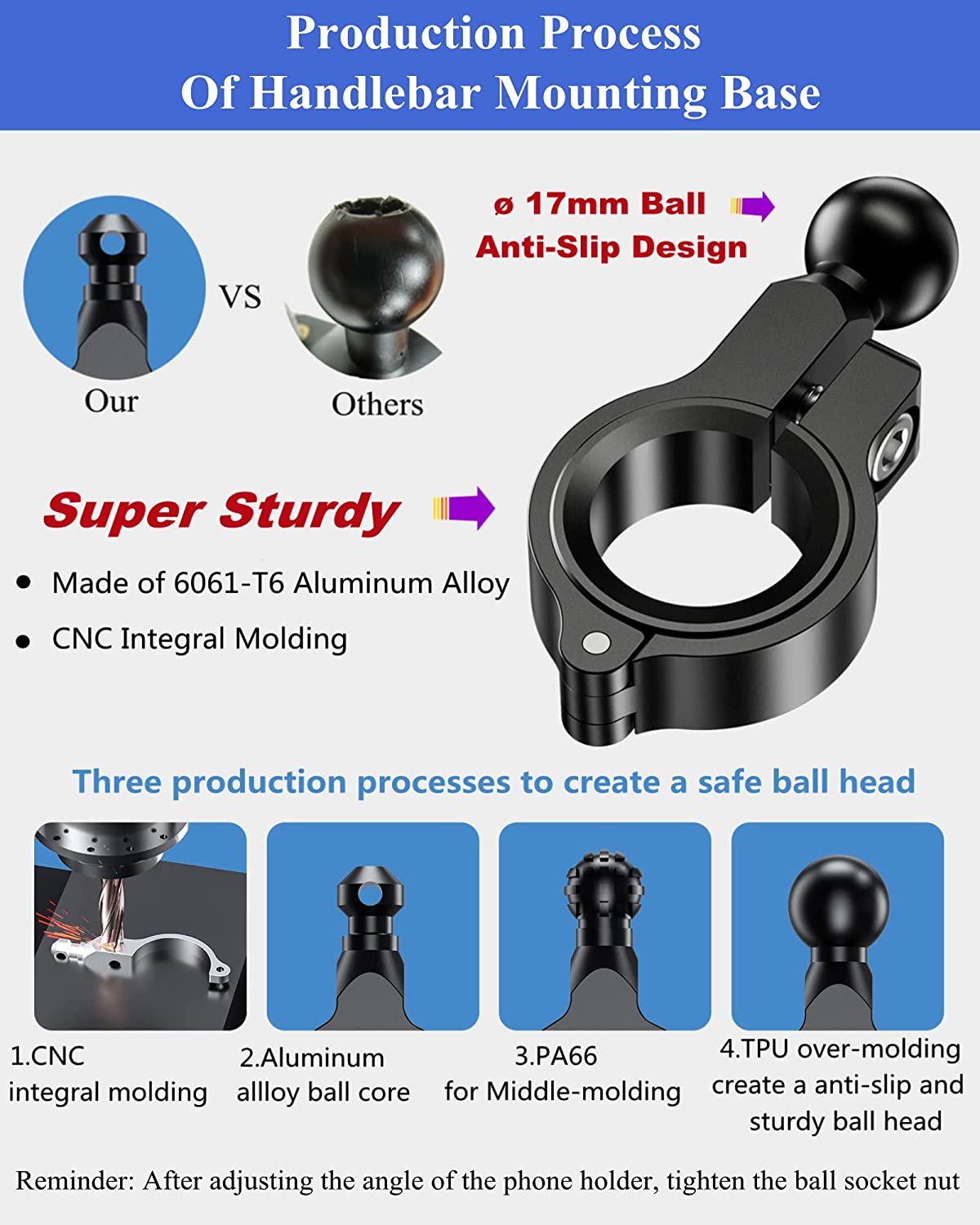 Phonery Rider ® Bike Phone Holder-Getphonery