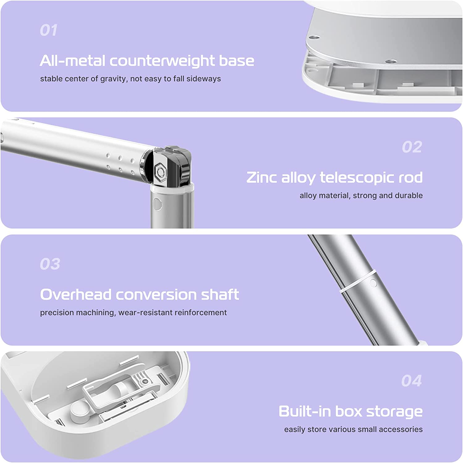 Phonery Dual ® Phone Recording Stand-Getphonery