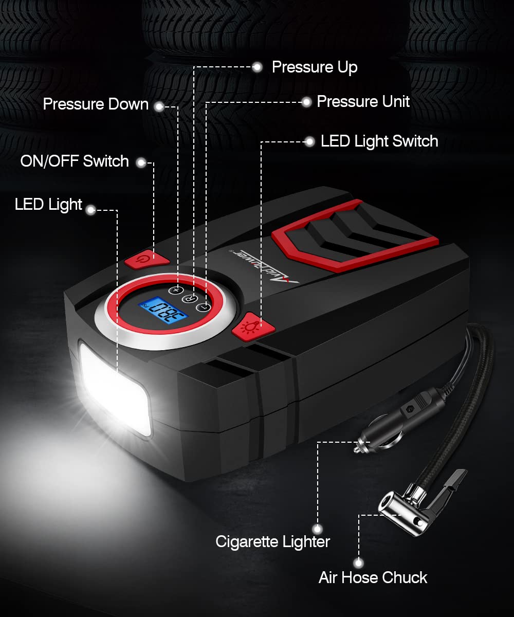 Car Tire Air Pump-Getphonery