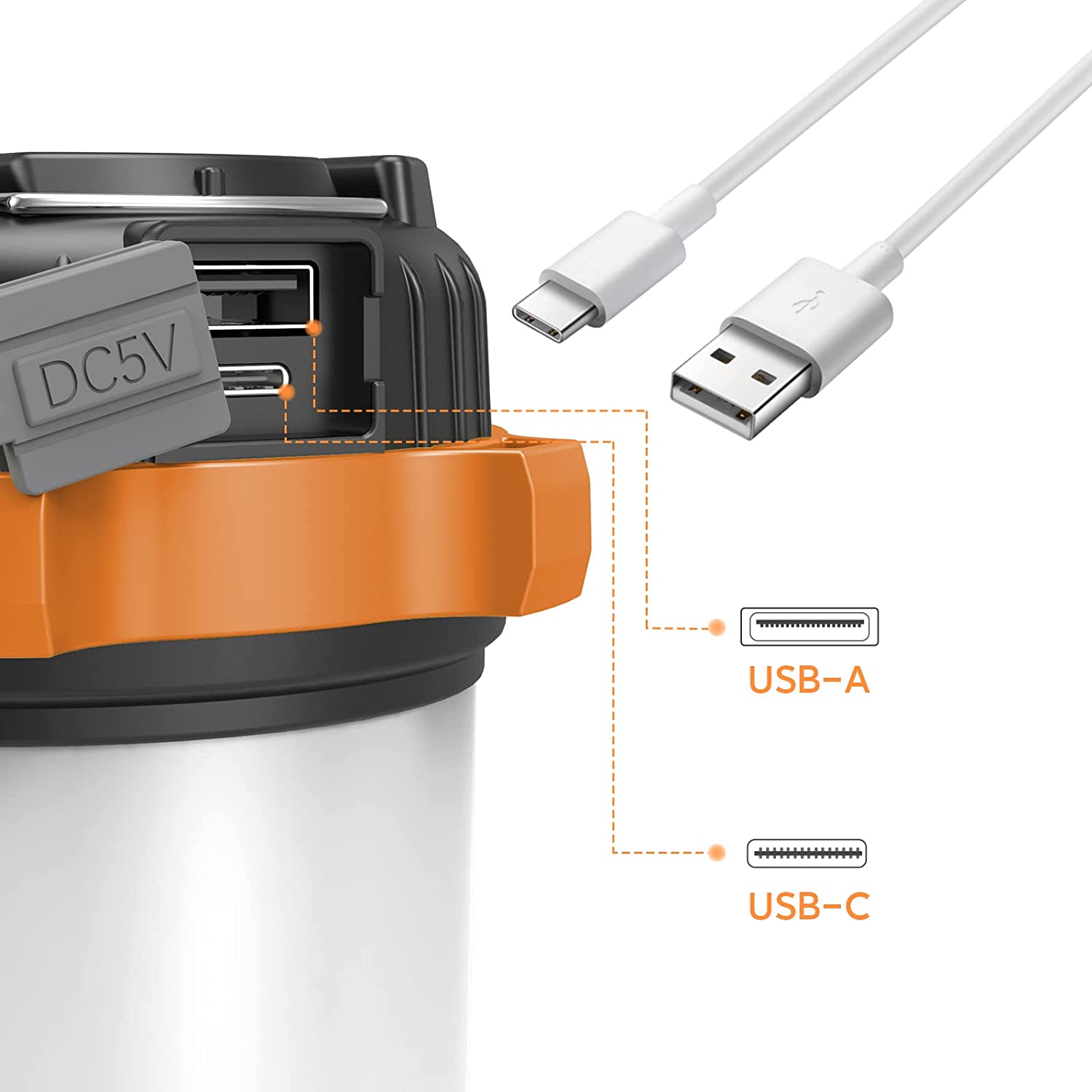 Rechargeable Camping Lantern-Getphonery