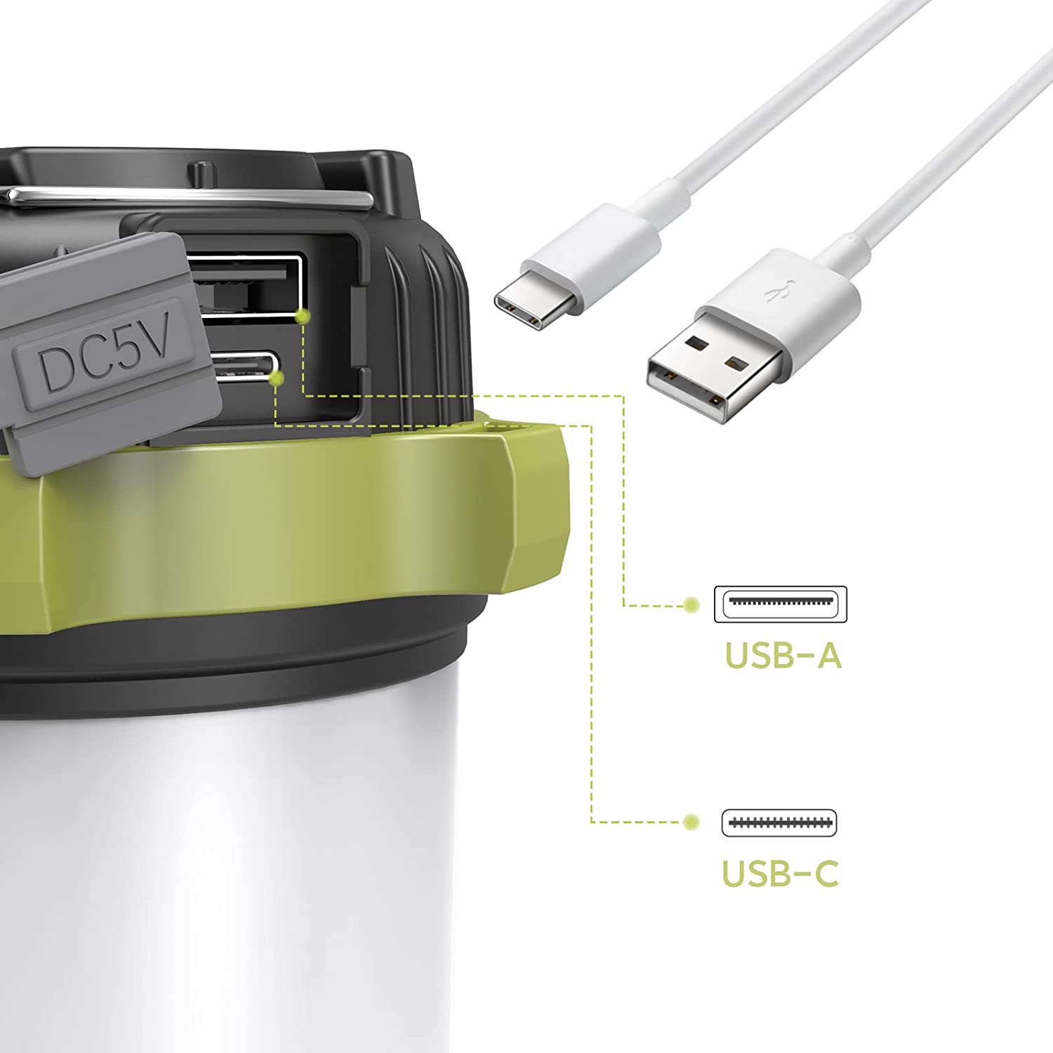 Rechargeable Camping Lantern-Getphonery