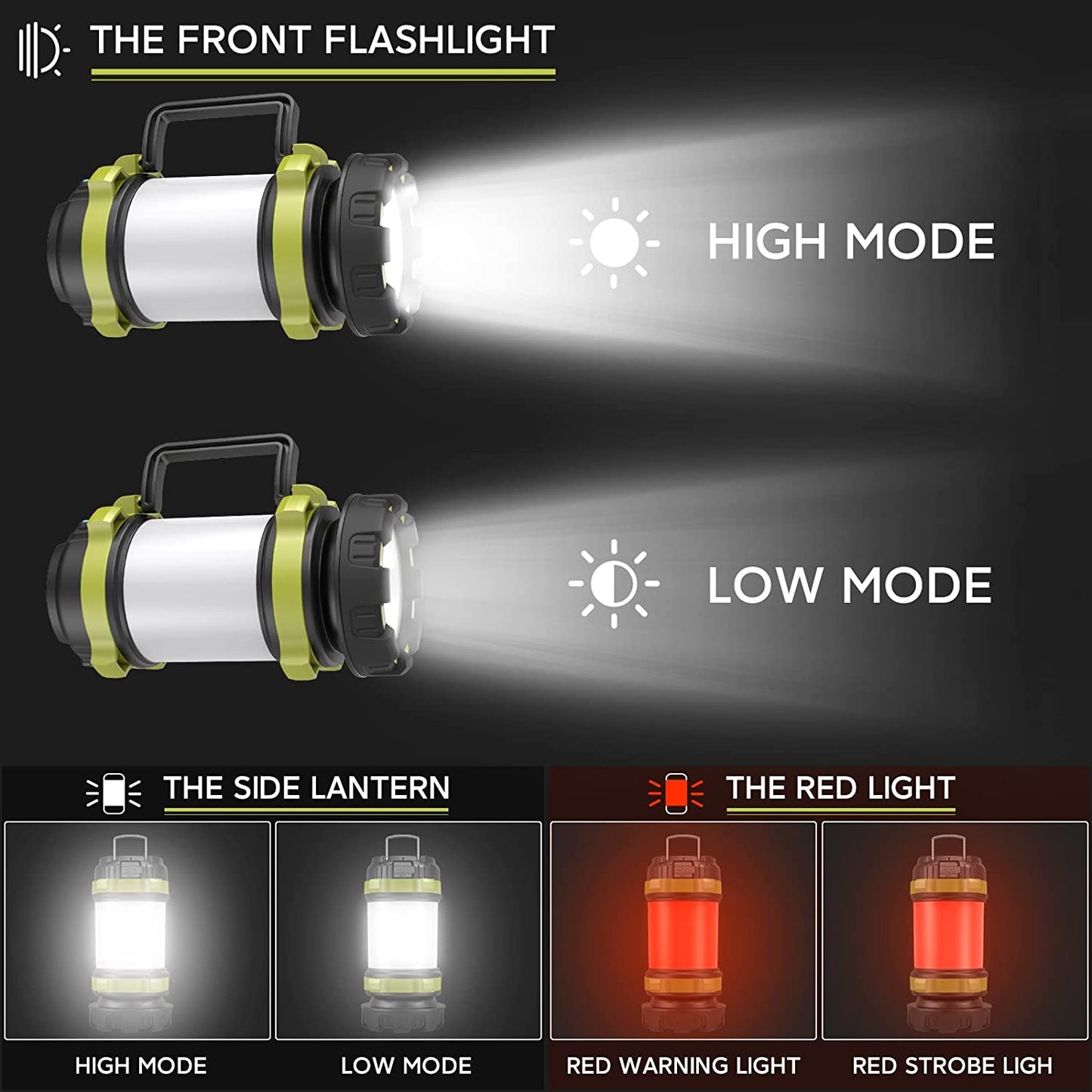 Rechargeable Camping Lantern-Getphonery
