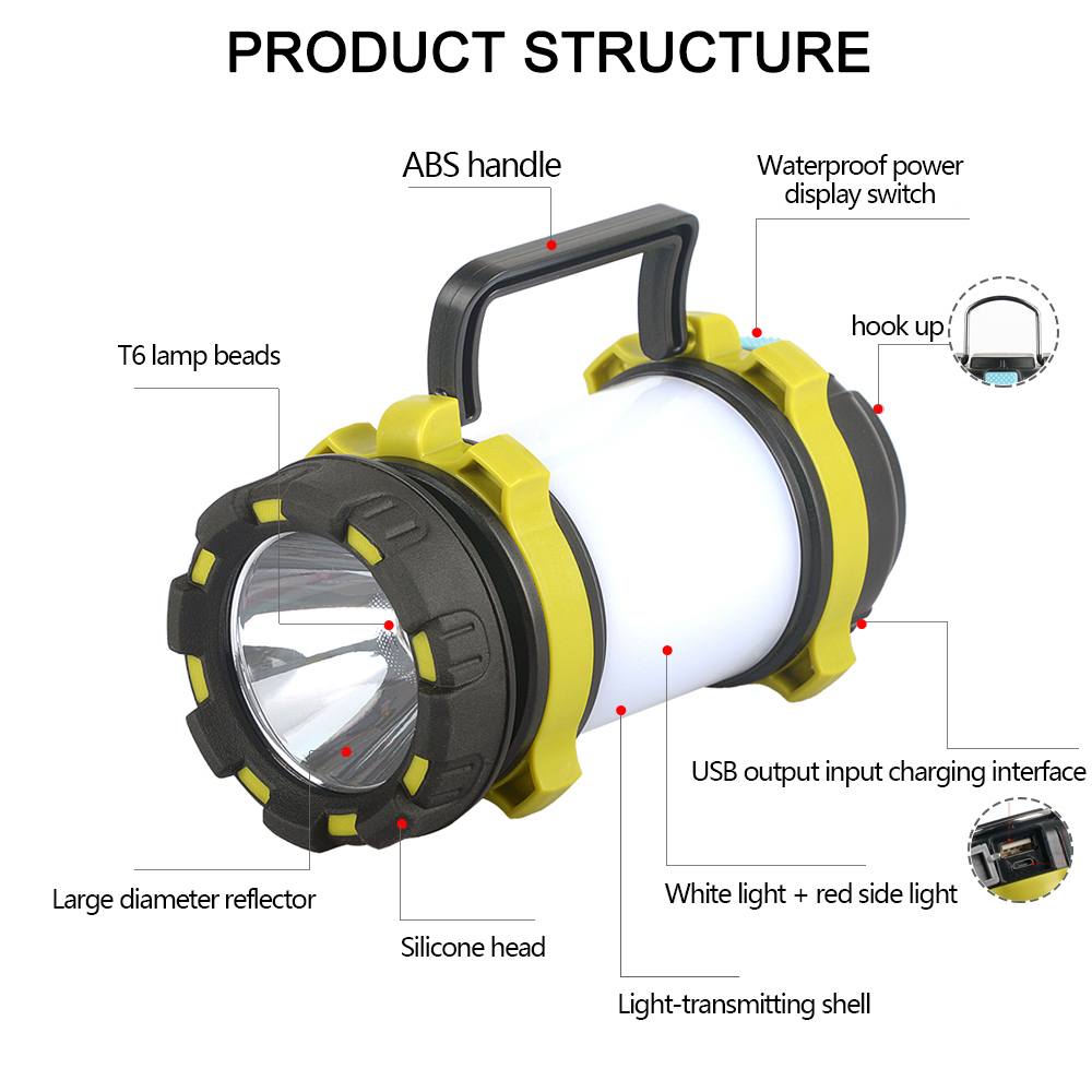 Rechargeable Camping Lantern-Getphonery