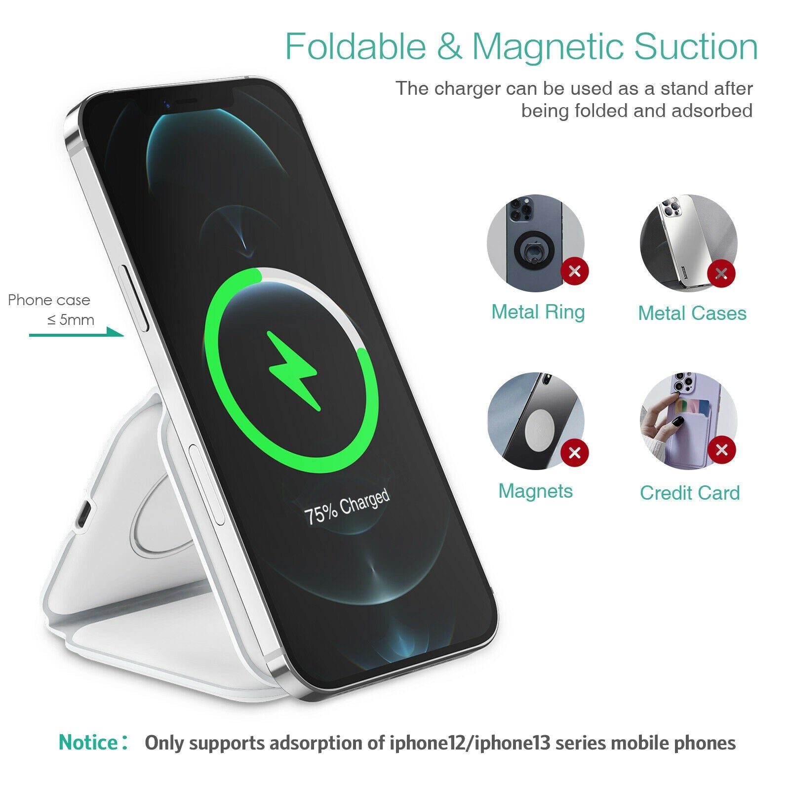 Phonery Charge ® Wireless Travel Charger-Getphonery