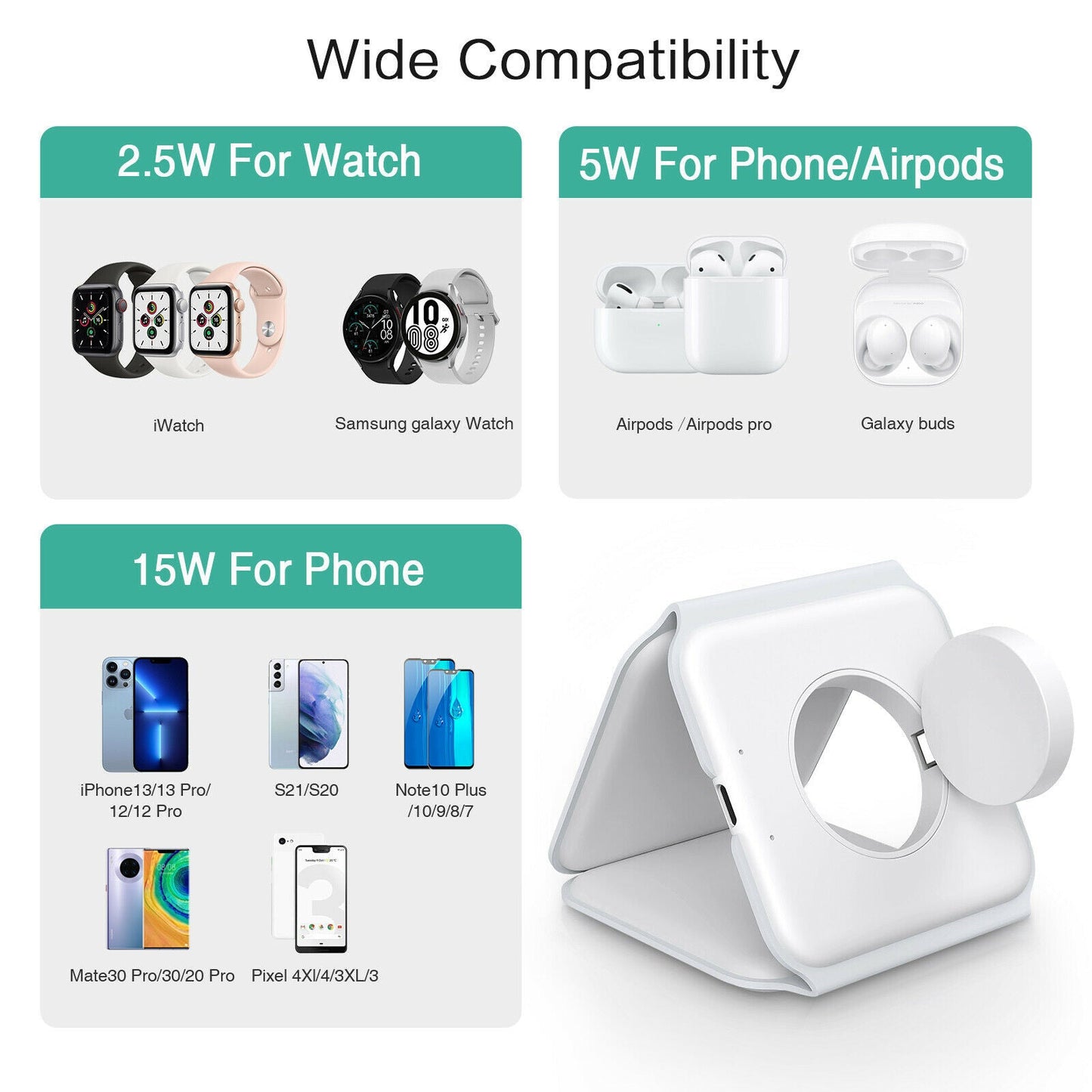 Phonery Charge ® Wireless Travel Charger-Getphonery
