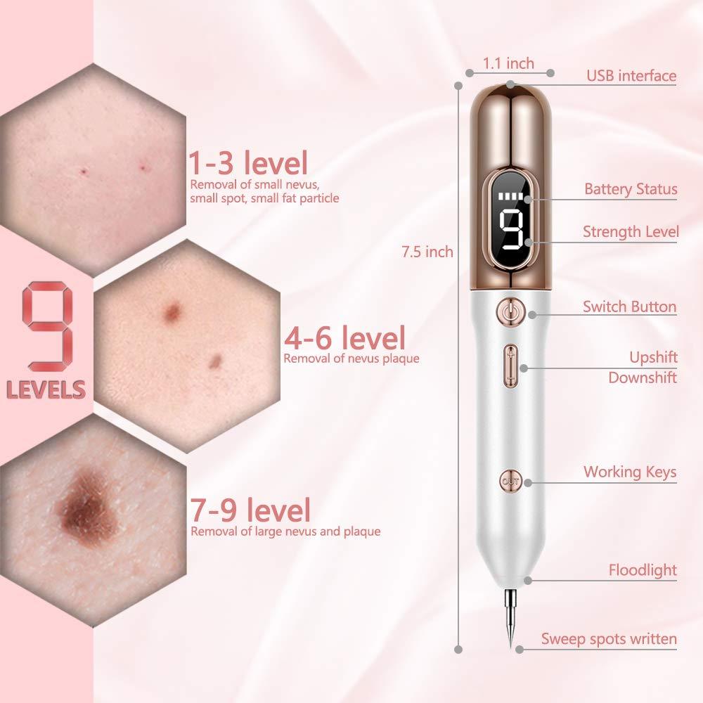 Skin Plasma Pen Skin Tag And Mole Remover – Healthy Livin' Solutions