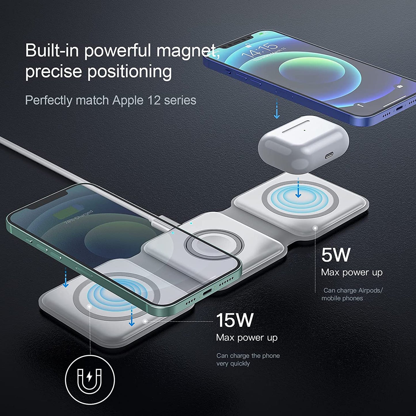 Phonery Charge ® Wireless Travel Charger-Getphonery