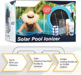 Phonery Solar ® Pool Ionizer System-Getphonery